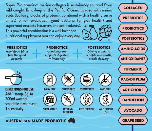 SuperPro Collagen Ingredients